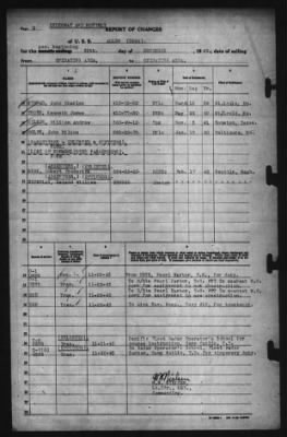 Report of Changes > 30-Nov-1943