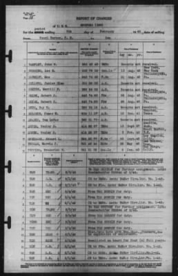 Report of Changes > 5-Feb-1942