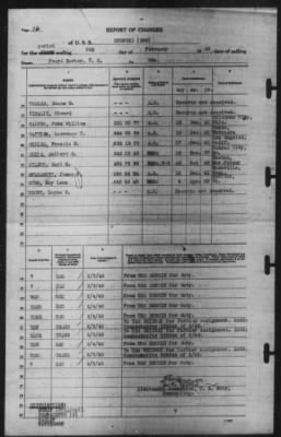 Thumbnail for Report of Changes > 5-Feb-1942