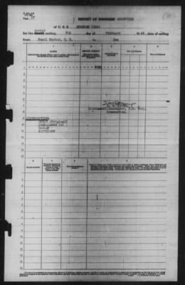 Report of Changes > 5-Feb-1942