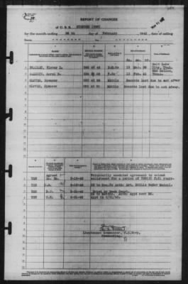 Thumbnail for Report of Changes > 28-Feb-1942