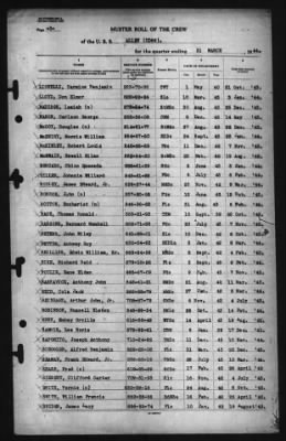 Muster Rolls > 31-Mar-1944