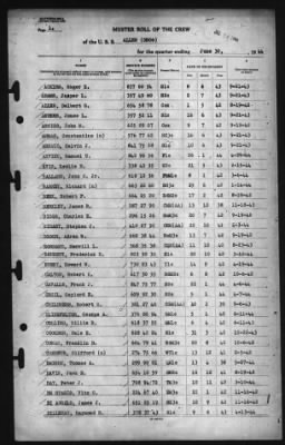 Muster Rolls > 30-Jun-1944