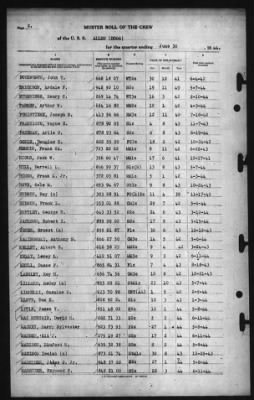 Muster Rolls > 30-Jun-1944