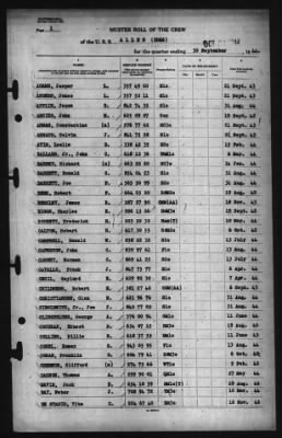 Muster Rolls > 30-Sep-1944