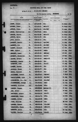 Muster Rolls > [Blank]-Dec-1944