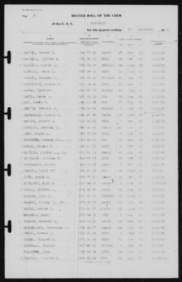 Thumbnail for Muster Rolls > 30-Sep-1939