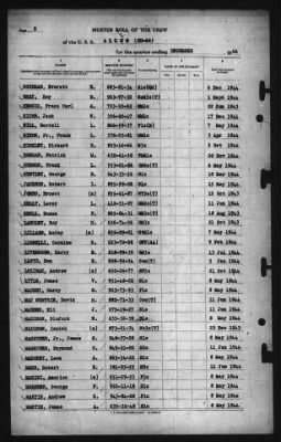 Muster Rolls > [Blank]-Dec-1944