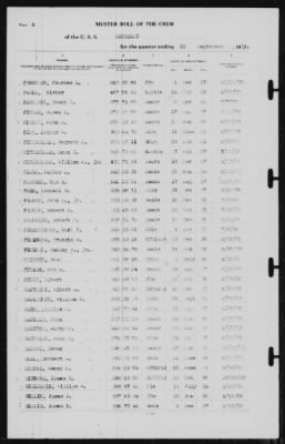 Thumbnail for Muster Rolls > 30-Sep-1939