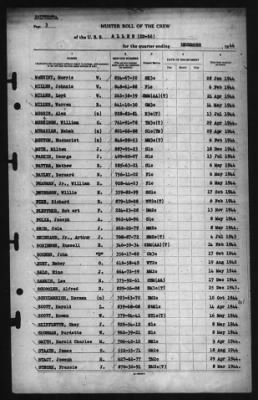 Muster Rolls > [Blank]-Dec-1944