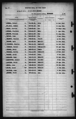 Muster Rolls > [Blank]-Dec-1944