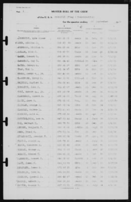 Thumbnail for Muster Rolls > 30-Sep-1939