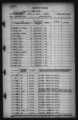 Report of Changes > 9-Jan-1944