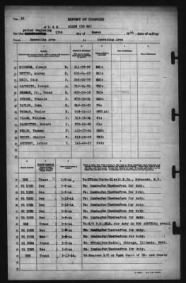 Report of Changes > 13-Mar-1944