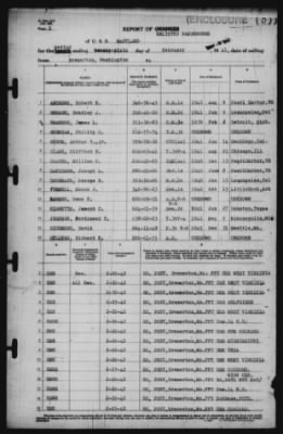 Thumbnail for Report of Changes > 26-Feb-1942