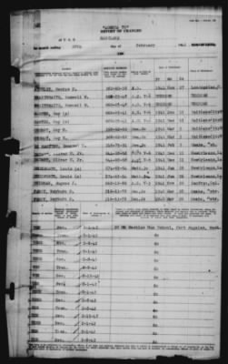 Report of Changes > 26-Feb-1942