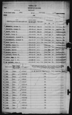 Thumbnail for Report of Changes > 26-Feb-1942