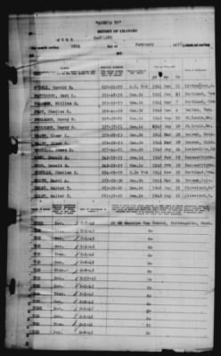 Thumbnail for Report of Changes > 26-Feb-1942