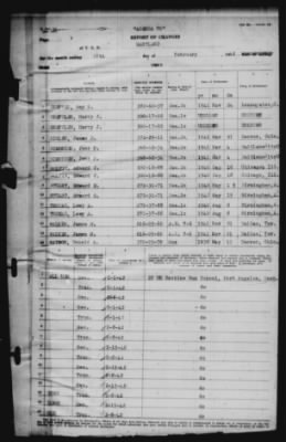 Report of Changes > 26-Feb-1942