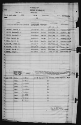 Report of Changes > 26-Feb-1942