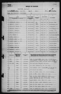 Report of Changes > 27-Mar-1942