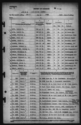 Report of Changes > 30-Jun-1944