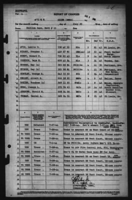 Thumbnail for Report of Changes > 29-Jul-1944