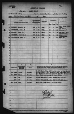 Thumbnail for Report of Changes > 5-Aug-1944