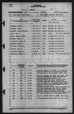 Thumbnail for Report of Changes > 2-Jan-1940