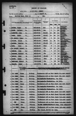 Thumbnail for Report of Changes > 21-Aug-1944