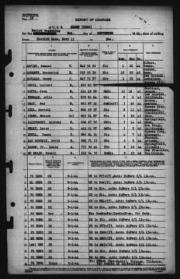 Report of Changes > 2-Sep-1944