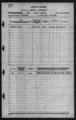 Thumbnail for Report of Changes > 5-Jan-1940