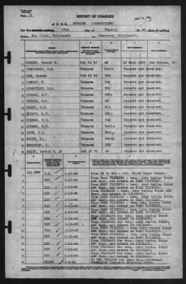 Thumbnail for Report of Changes > 17-Jan-1940