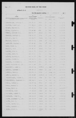 Thumbnail for Muster Rolls > 31-Dec-1939