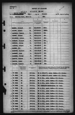 Report of Changes > 6-Oct-1944