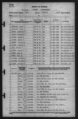 Thumbnail for Report of Changes > 31-Jan-1940