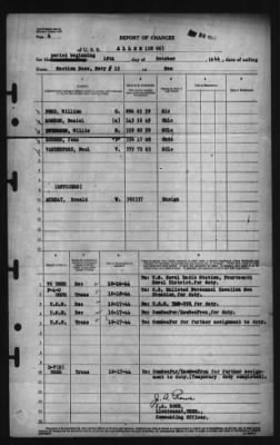 Thumbnail for Report of Changes > 18-Oct-1944