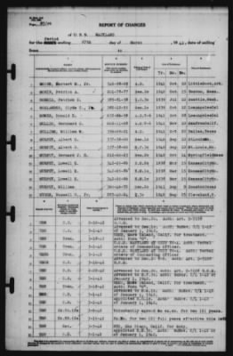 Report of Changes > 27-Mar-1942