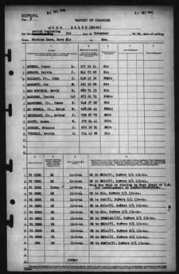 Thumbnail for Report of Changes > 3-Nov-1944