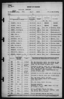 Thumbnail for Report of Changes > 27-Mar-1942