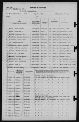 Report of Changes > 31-May-1943