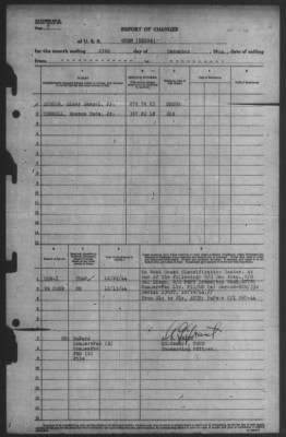 Thumbnail for Report of Changes > 23-Dec-1944