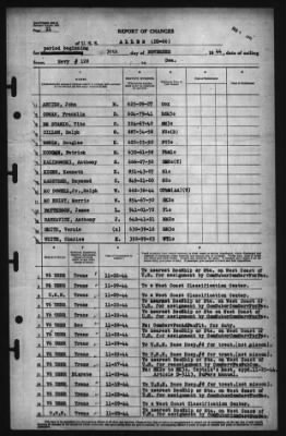 Thumbnail for Report of Changes > 30-Nov-1944