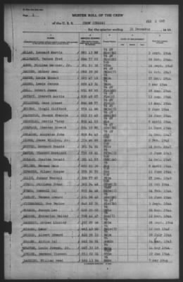 Report of Changes > 31-Dec-1944