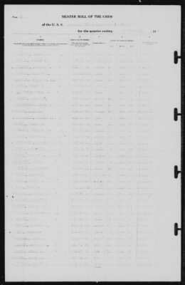 Muster Rolls > 31-Dec-1939