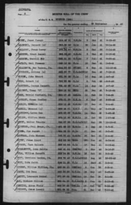 Muster Rolls > 30-Sep-1943