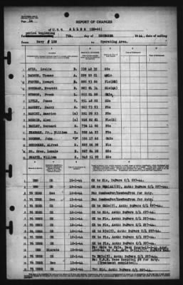 Thumbnail for Report of Changes > 7-Dec-1944