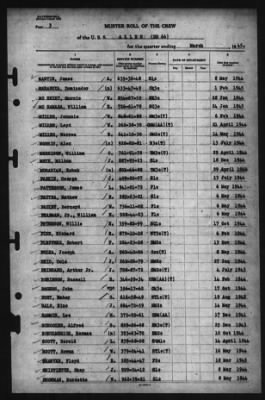 Muster Rolls > [Blank]-Mar-1945