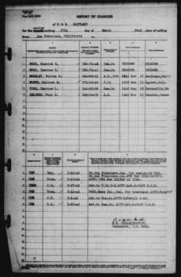 Report of Changes > 27-Mar-1942