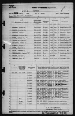 Report of Changes > 27-Mar-1942